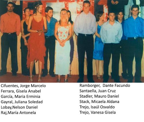 Egresados bachillerato 2002