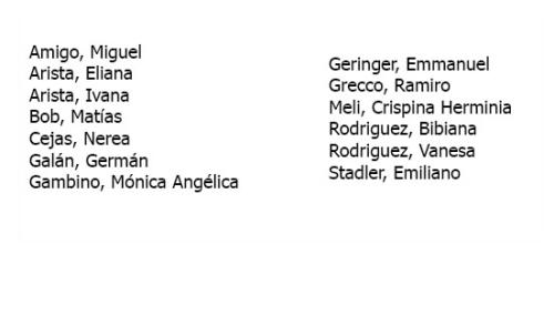 Egresados bachillerato 2010